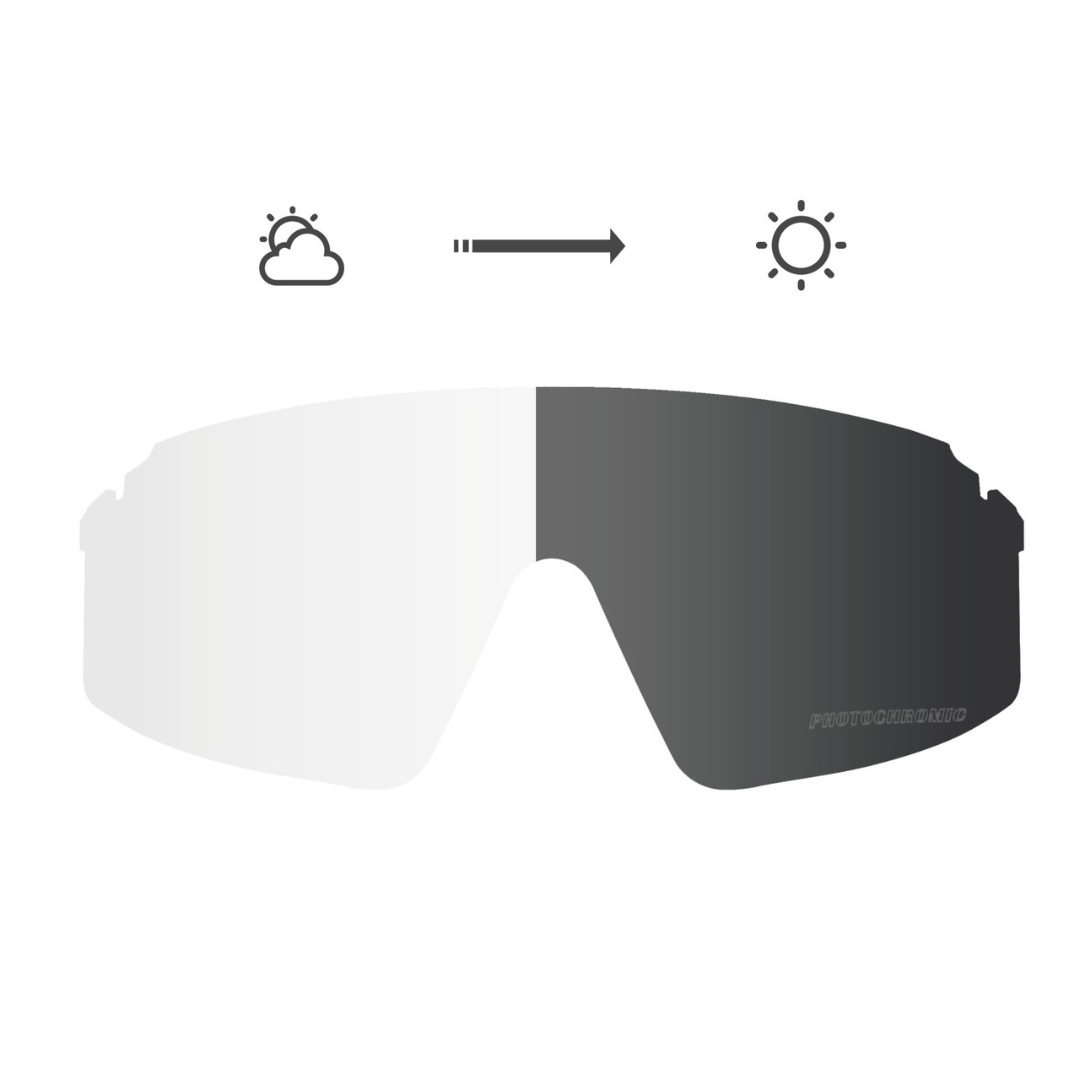 Blade Replacement Lenses